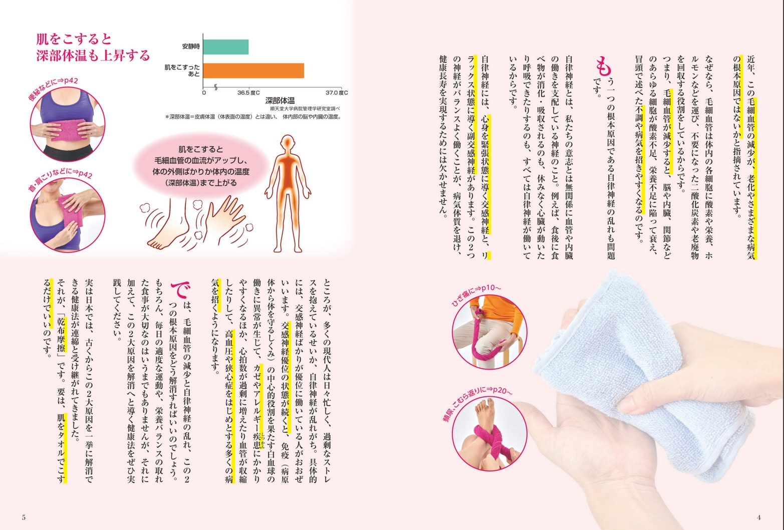 楽天ブックス ひざ痛引いた 歩けた こむら返り 足裏しびれ 不眠 頻尿1分でよくなる新健康法タ わかさ出版 本