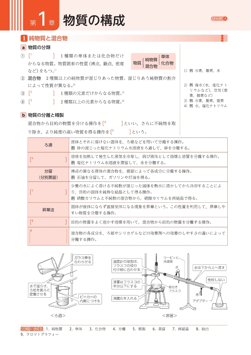 楽天ブックス 新課程 リードlightノート化学基礎 9784410271373 本