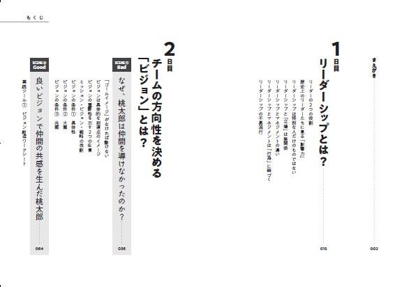 リーダー1年目から結果を出す人がやっていること[足立晋平]