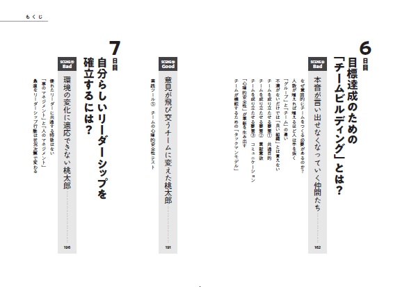 リーダー1年目から結果を出す人がやっていること[足立晋平]