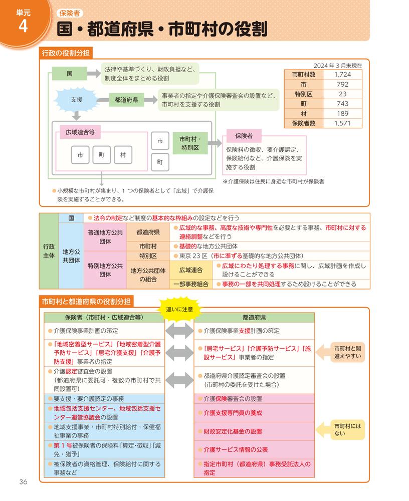 ���ƳФ��롪�����ޥͥ��㡼��ʥ�2025[���Ȥ�������ʼ����ٱ祻�󥿡�]