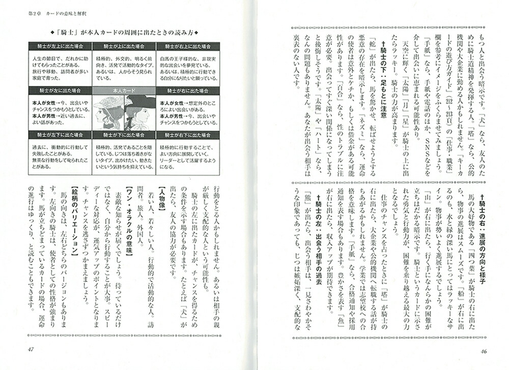 楽天ブックス: 実践 ルノルマンカード入門 - 高橋桐矢 - 9784651201382 : 本