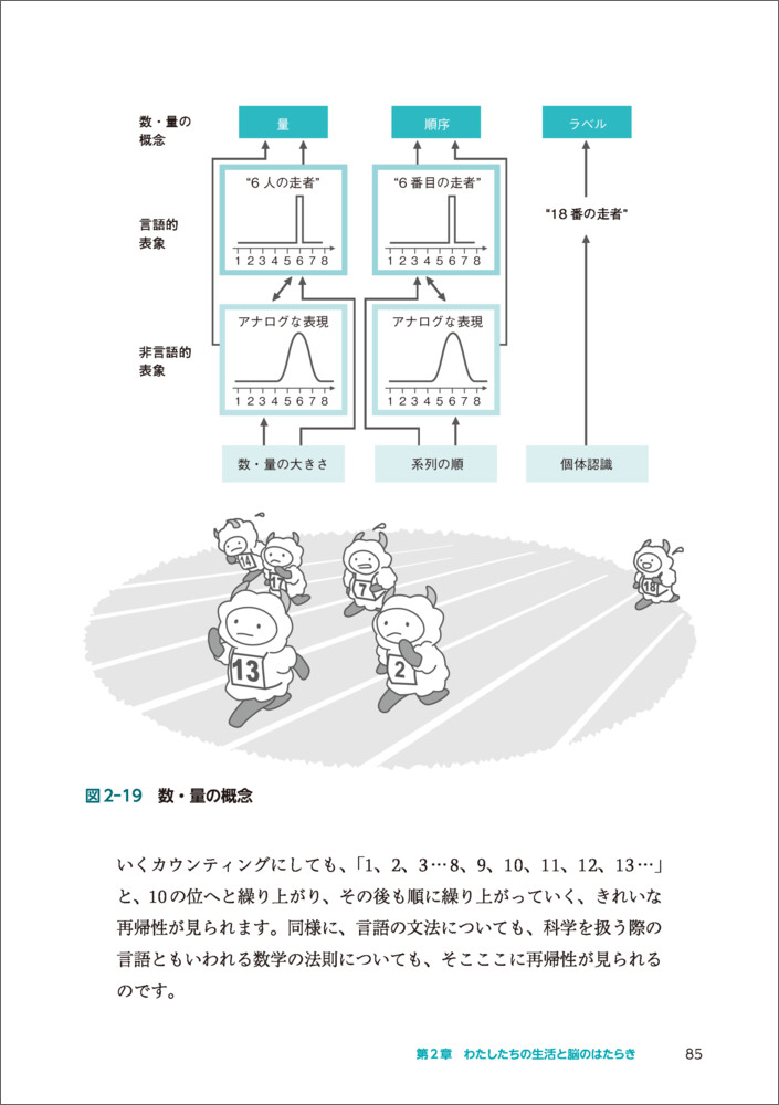 �ɤߤȤ�Ǿ������[�������]