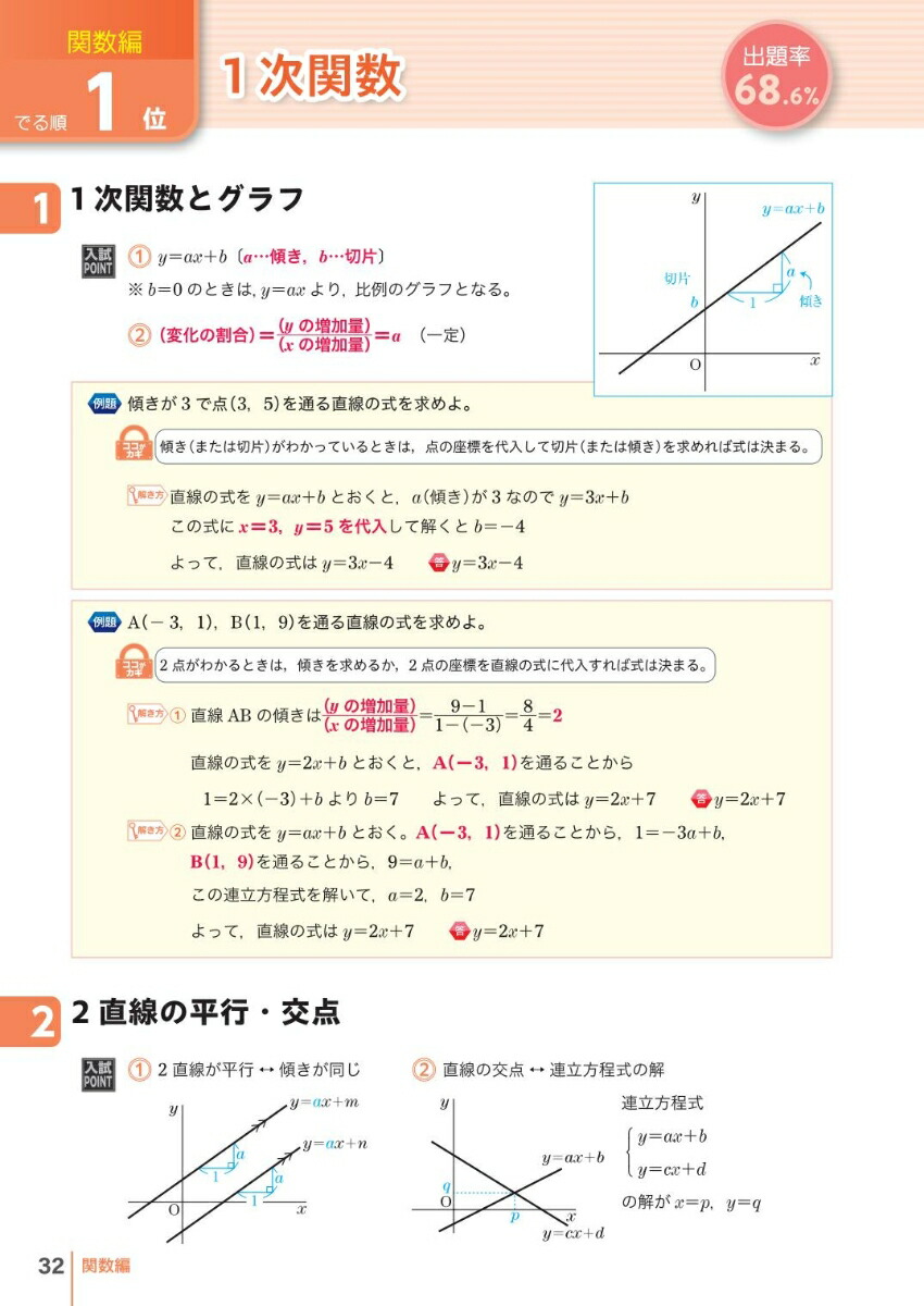 �⹻�����ʤǤ�����[��ʸ��]