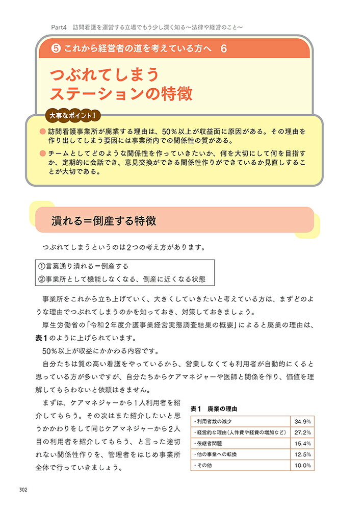 �Ǥ���ˬ��Ǹ�դȸ����뤿���3ǯ�ܤޤǤ��ΤäƤ�������105�Τ���[�Ǥ���ˬ���Խ��Ѱ���]