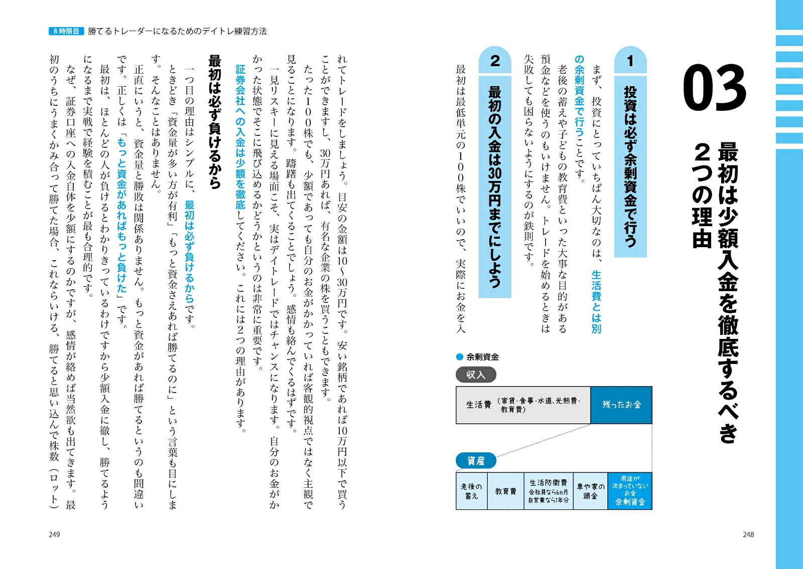 世界一やさしいデイトレードの教科書1年生[Rょーへー]