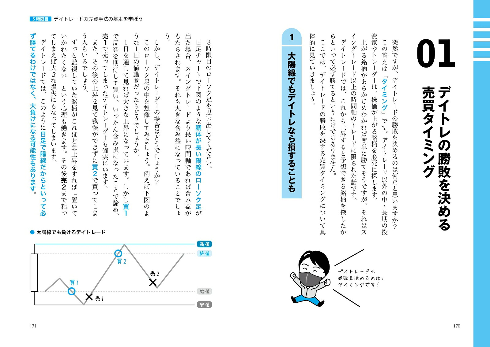 世界一やさしいデイトレードの教科書1年生[Rょーへー]