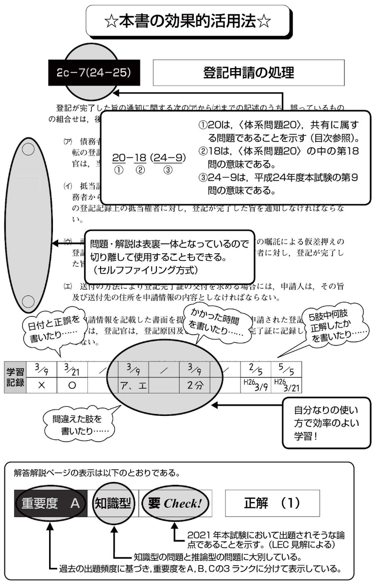 楽天ブックス 21年版 司法書士 合格ゾーン 択一式過去問題集 4 不動産登記法 上 東京リーガルマインドlec総合研究所 司法書士試験部 本