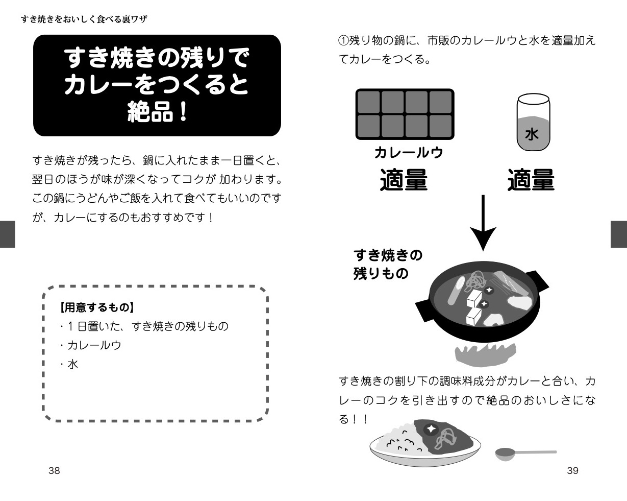 楽天ブックス イラストでわかる 料理の裏ワザ 人気料理 肉料理 編 料理の達人倶楽部 本