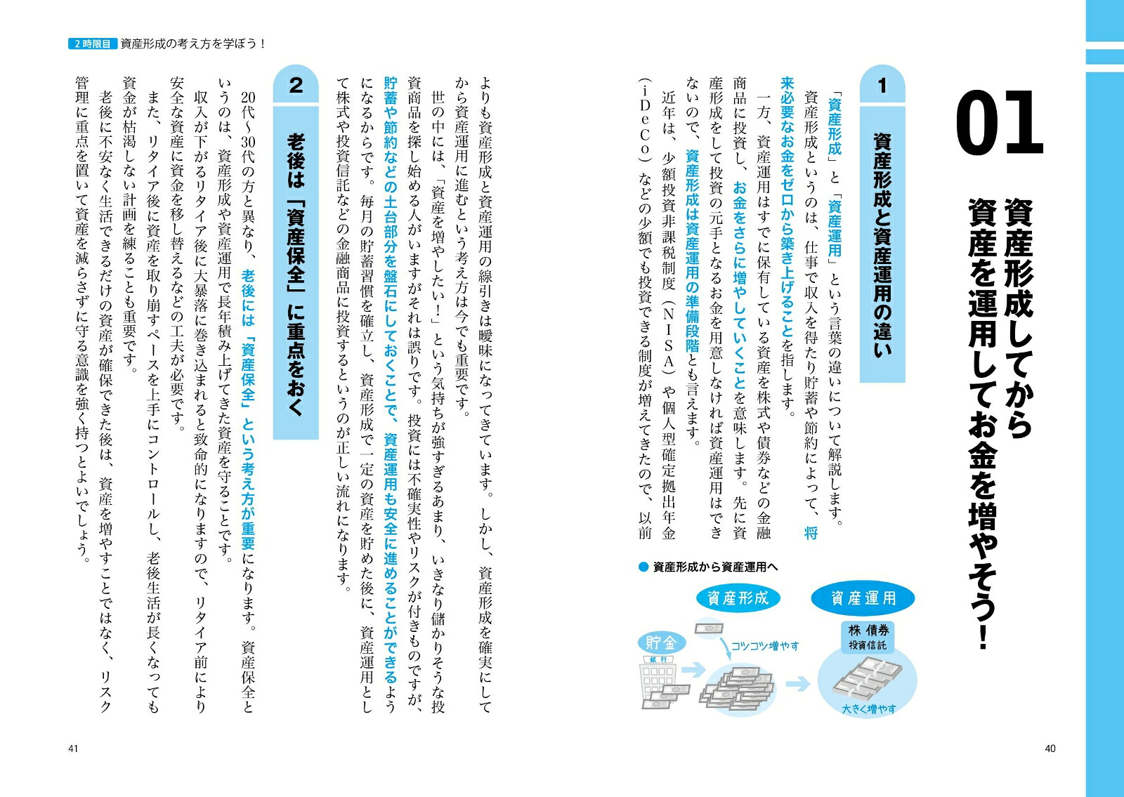 世界一やさしいお金の教科書1年生[Dr.ちゅり男]