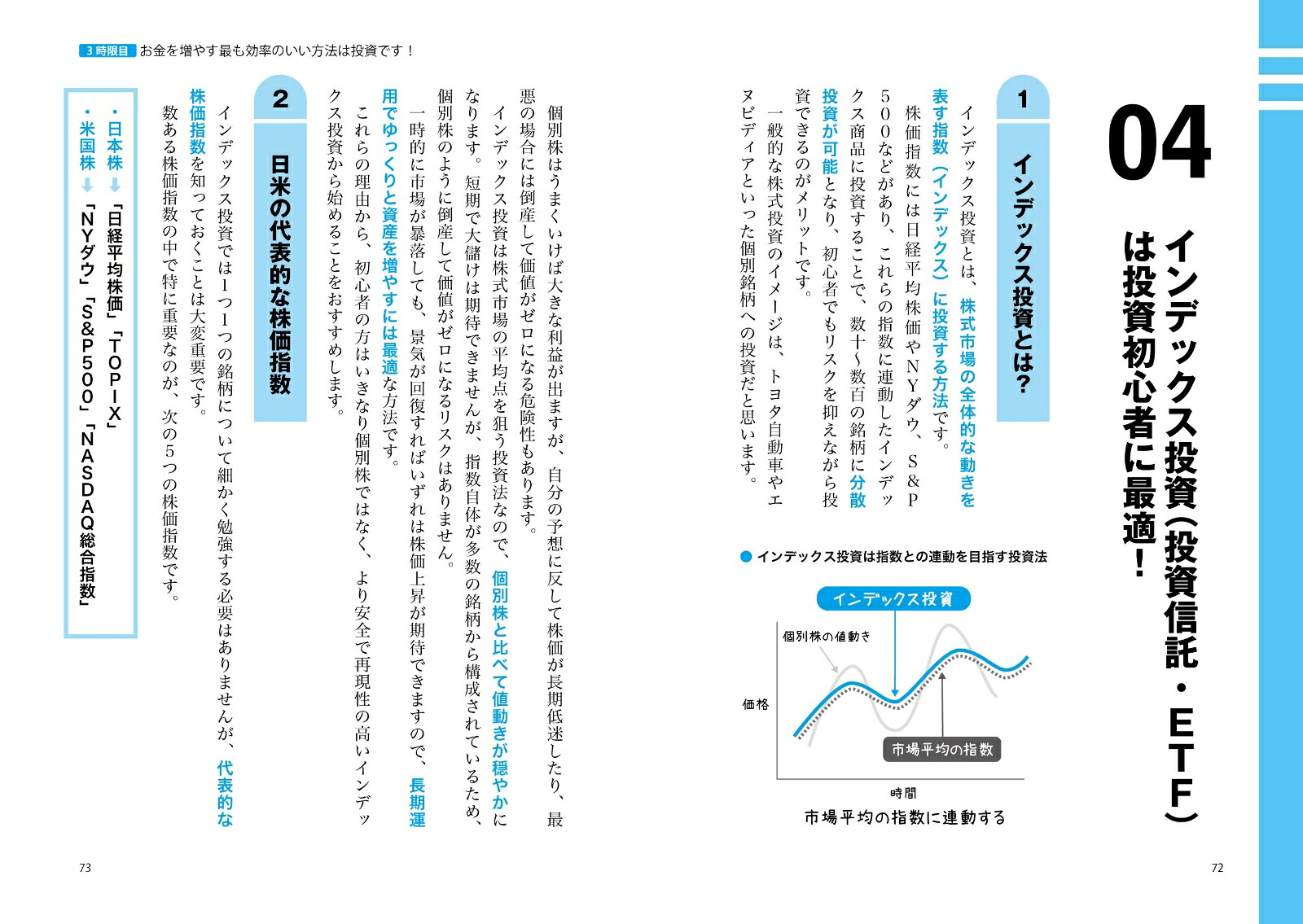 世界一やさしいお金の教科書1年生[Dr.ちゅり男]
