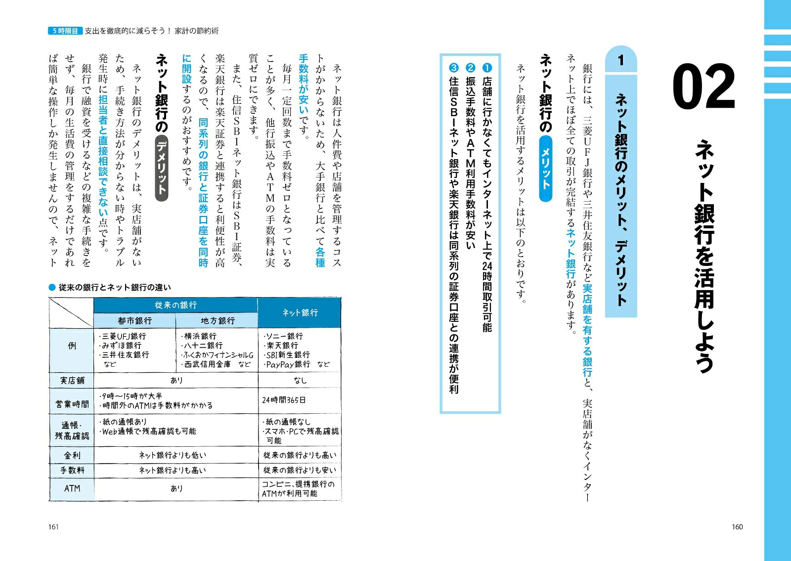 世界一やさしいお金の教科書1年生[Dr.ちゅり男]