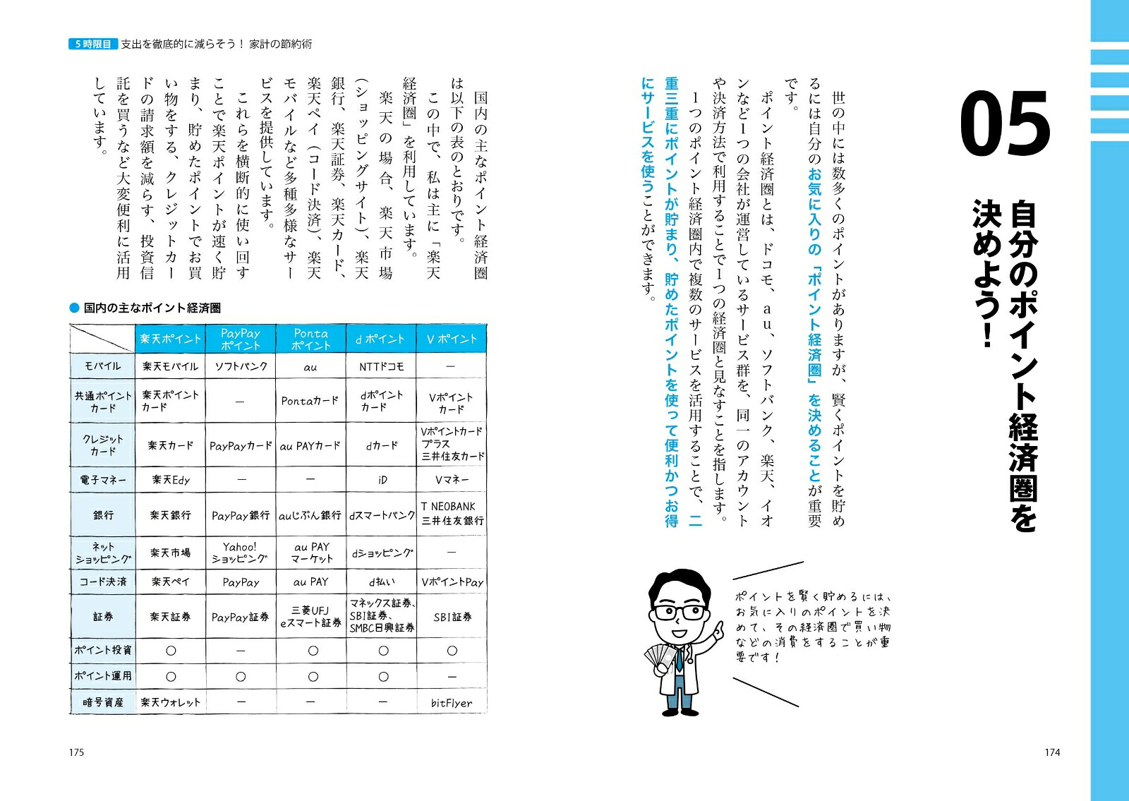 世界一やさしいお金の教科書1年生[Dr.ちゅり男]