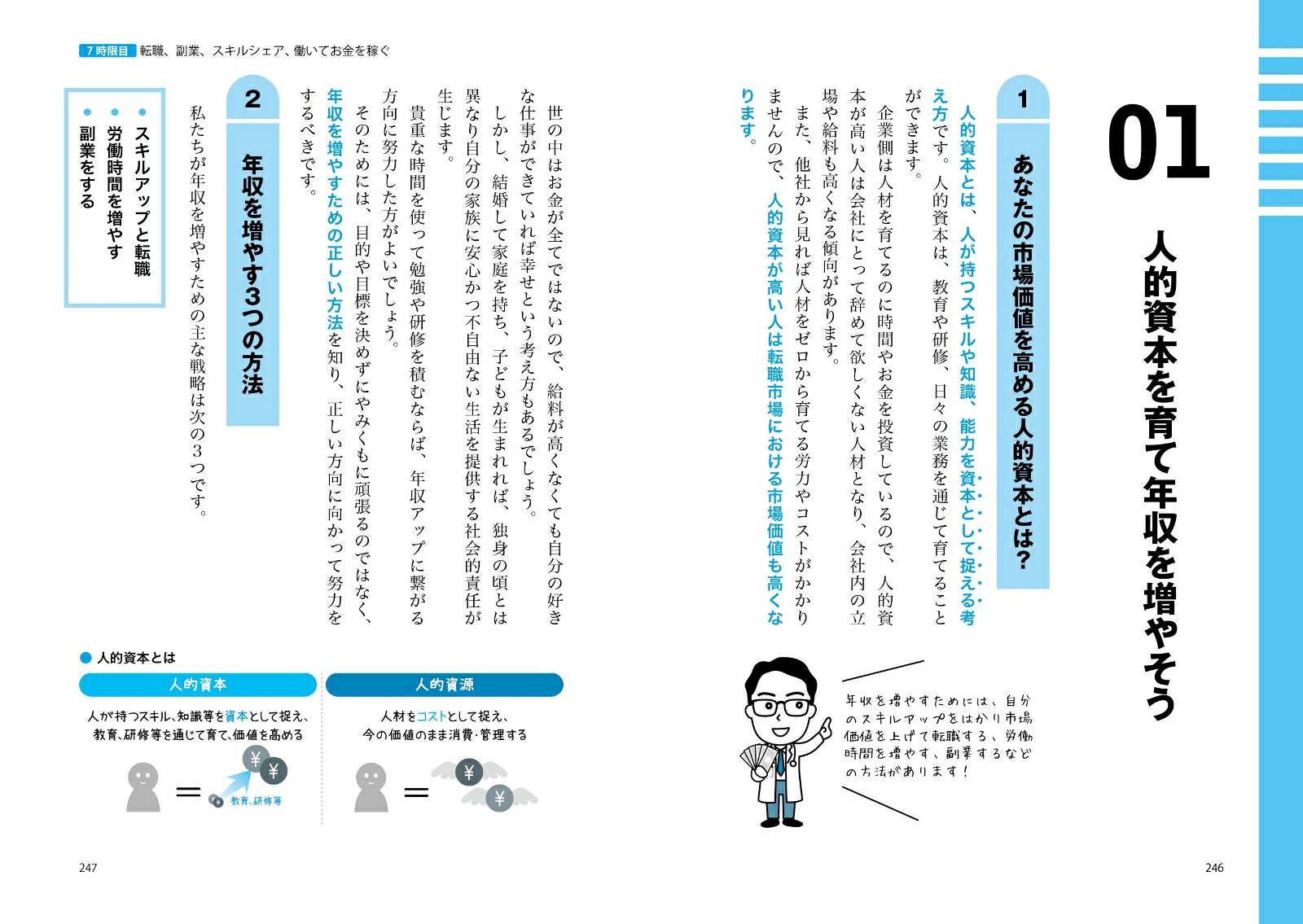 世界一やさしいお金の教科書1年生[Dr.ちゅり男]