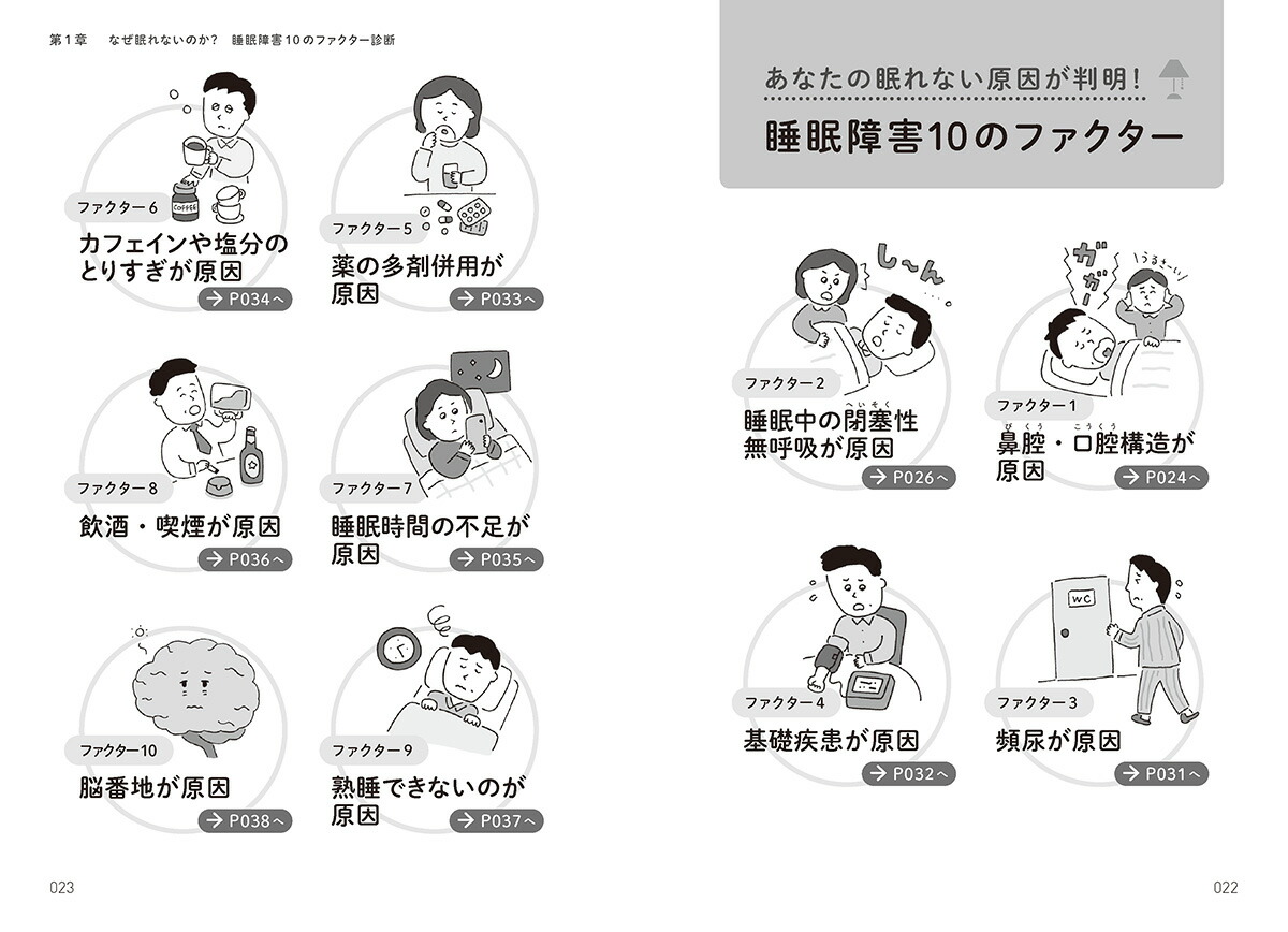 中高年が朝までぐっすり眠れる方法[加藤俊徳]