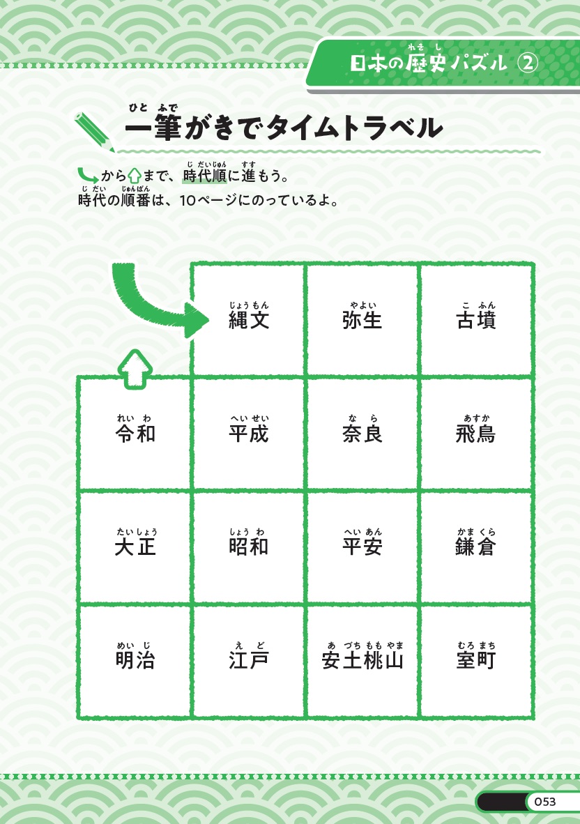 クイズタイムトラベラー日本の歴史探検隊！（ハニック＆ドギーの歴史クイズブック1）[大石学]