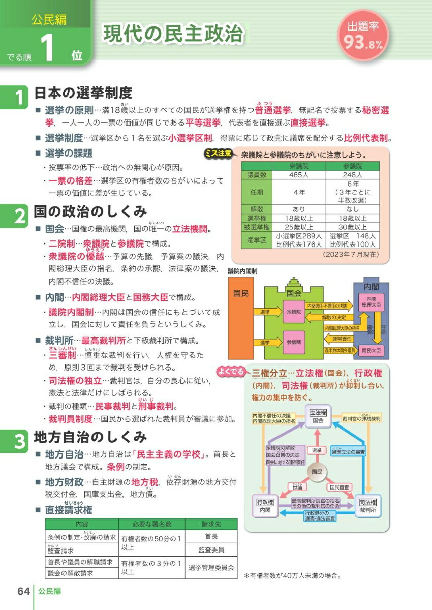 �⹻�����ʤǤ��Ҳ�[��ʸ��]