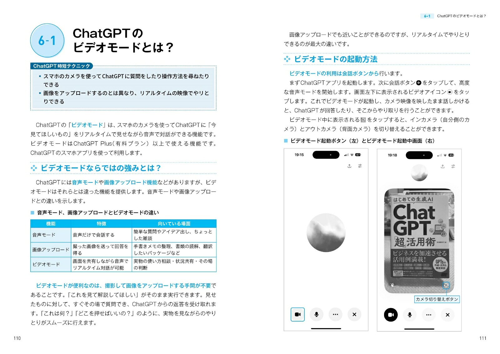 はじめての生成AIChatGPT「超」時短術[安達恵利子]