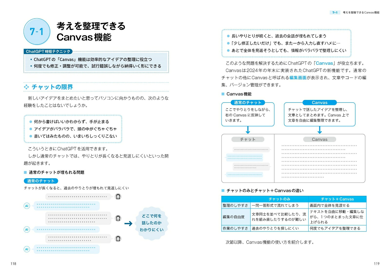 はじめての生成AIChatGPT「超」時短術[安達恵利子]