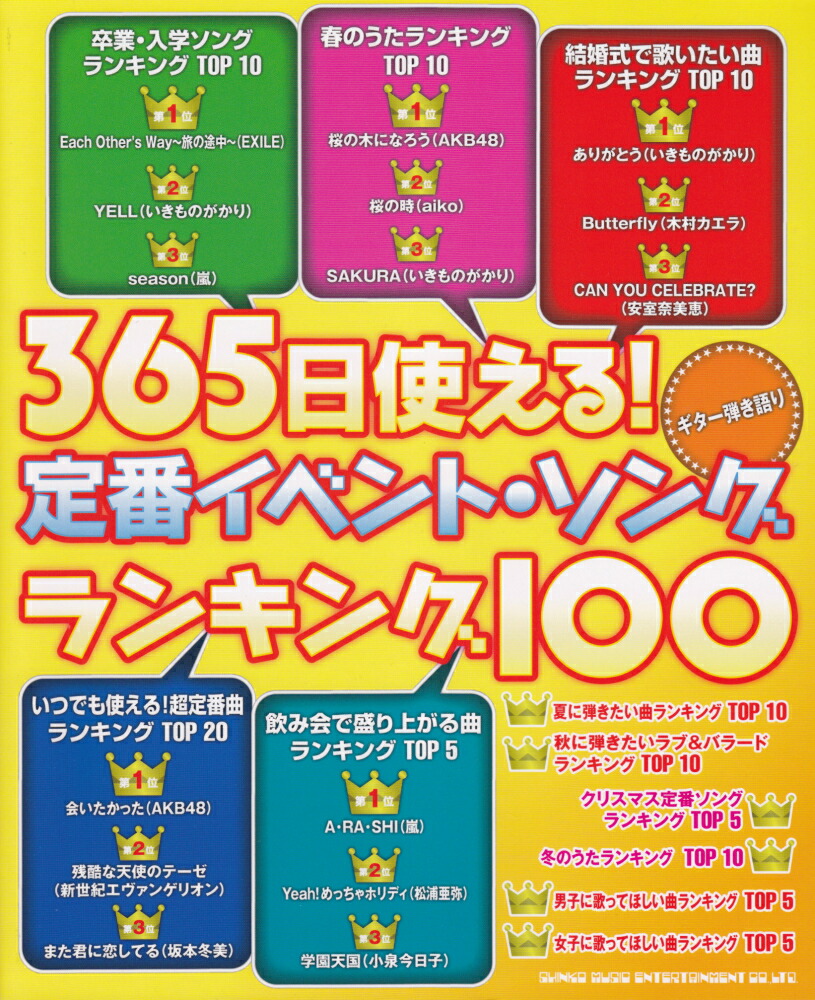 楽天市場】ギター弾き語り CD対応講座でテクニックも身につく