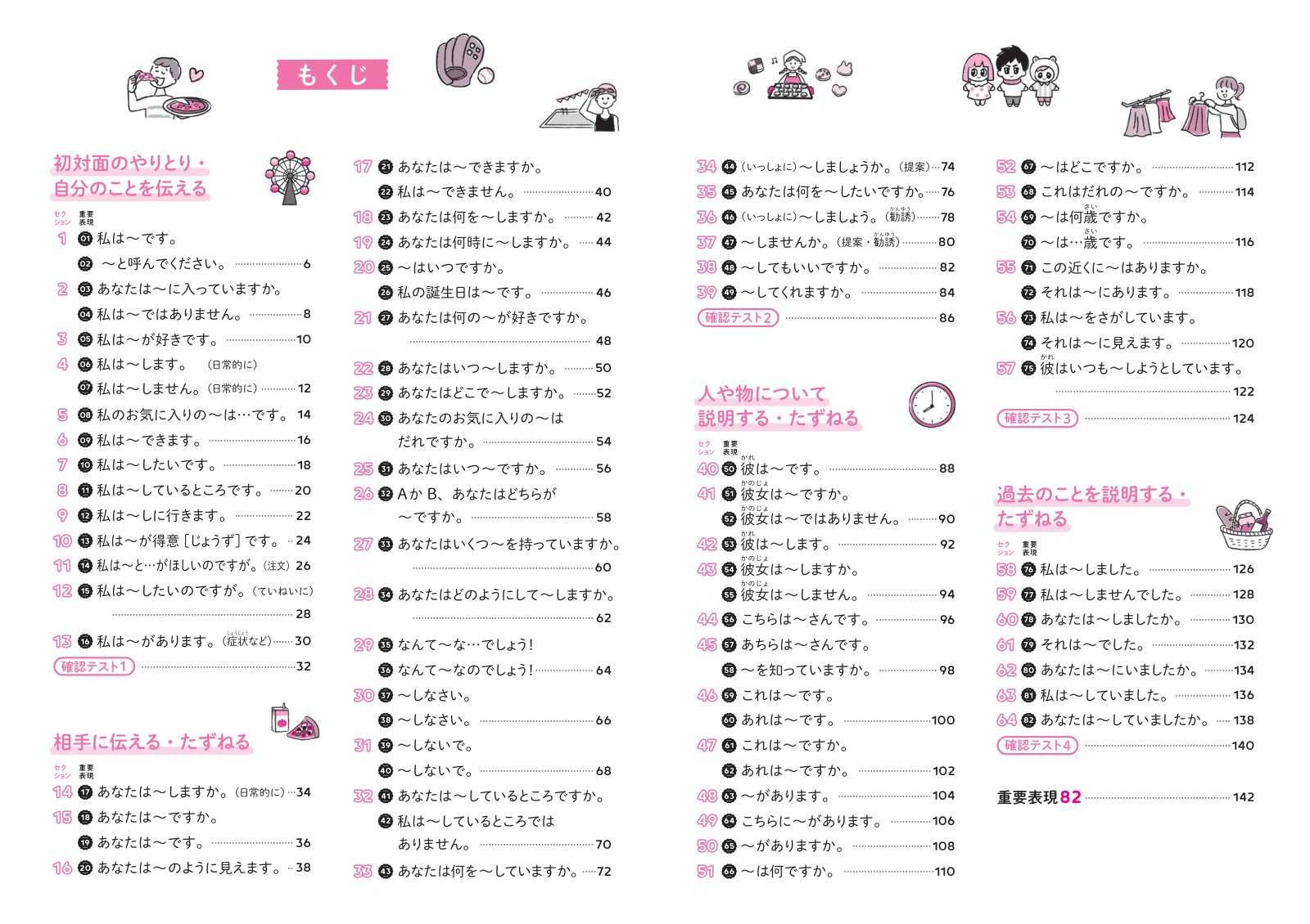 中1英語表現パターンドリル重要表現82（中学パターンドリル）[文英堂編集部]