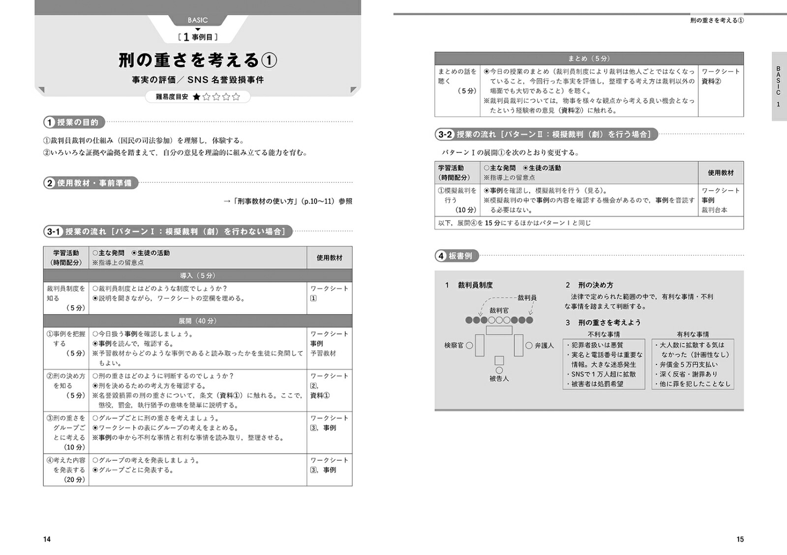 1���ޤǤ�Ǥ���ָ�̱�ʡסּҲ�ʡפΤ�����ϵ���Ƚ���ླྀ[�����۸�β���С�����ɽ�˱컳����]