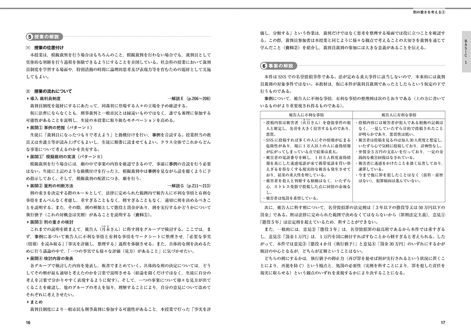 1���ޤǤ�Ǥ���ָ�̱�ʡסּҲ�ʡפΤ�����ϵ���Ƚ���ླྀ[�����۸�β���С�����ɽ�˱컳����]