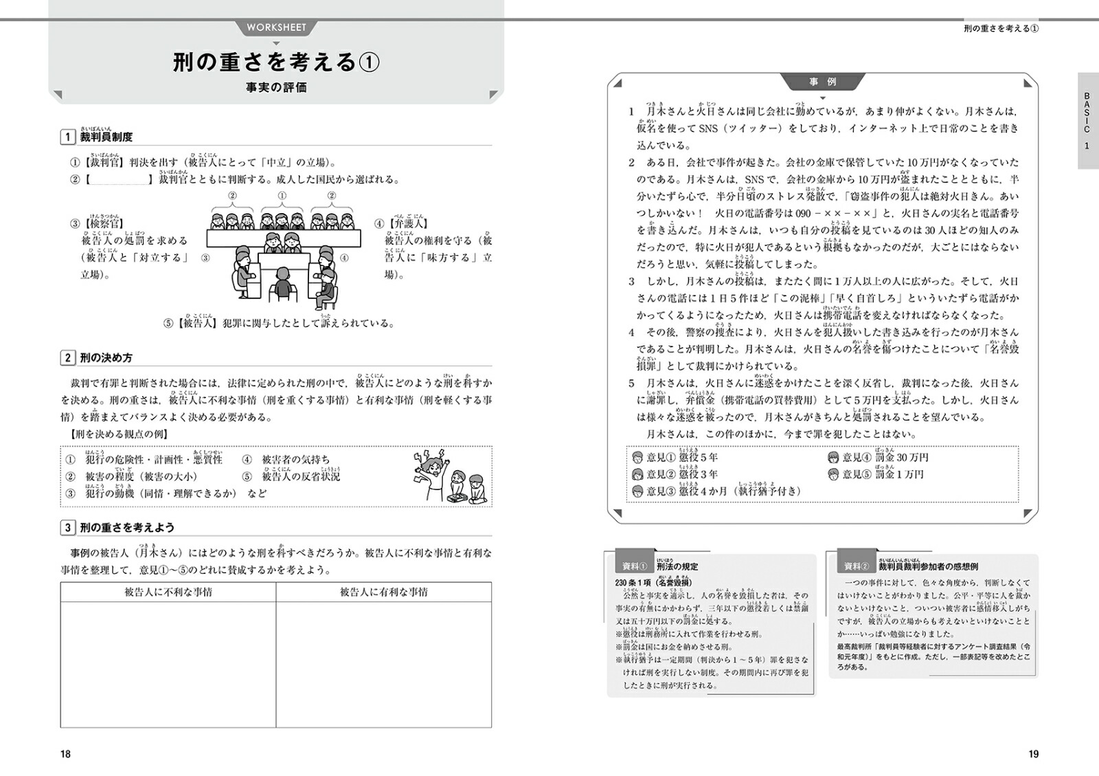 1���ޤǤ�Ǥ���ָ�̱�ʡסּҲ�ʡפΤ�����ϵ���Ƚ���ླྀ[�����۸�β���С�����ɽ�˱컳����]