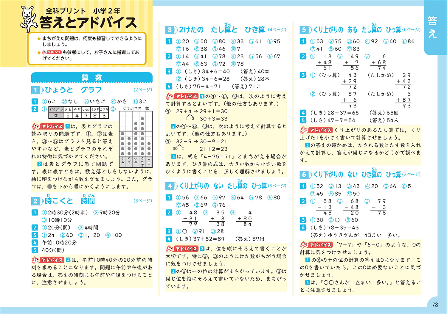 楽天ブックス 小学2年 学研プラス 本