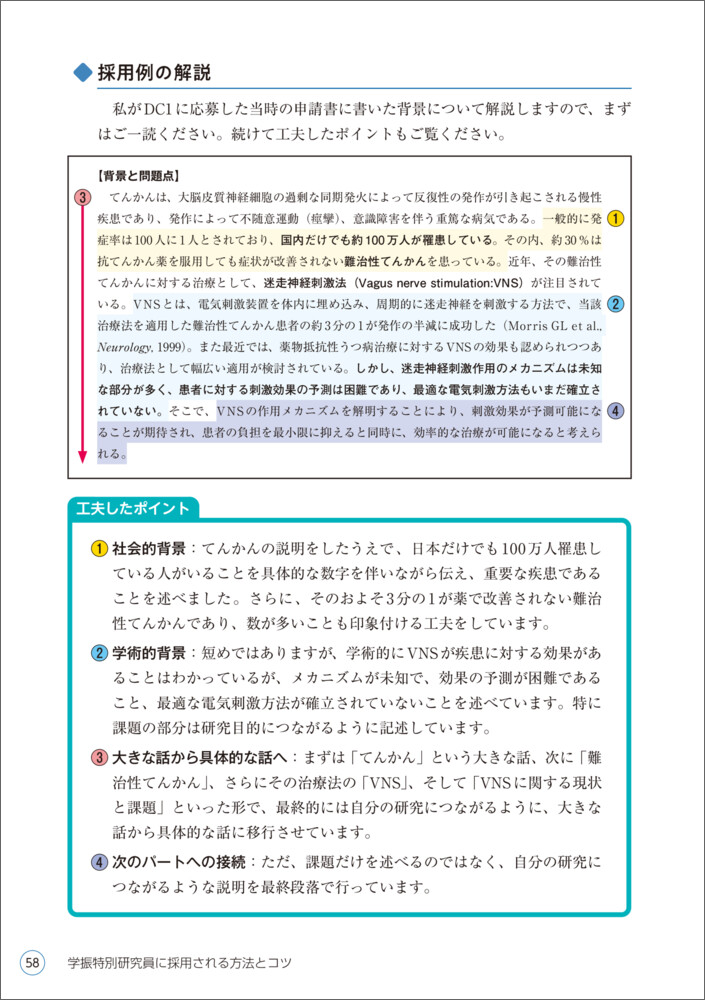 学振特別研究員に採用される方法とコツ[吉田塁]
