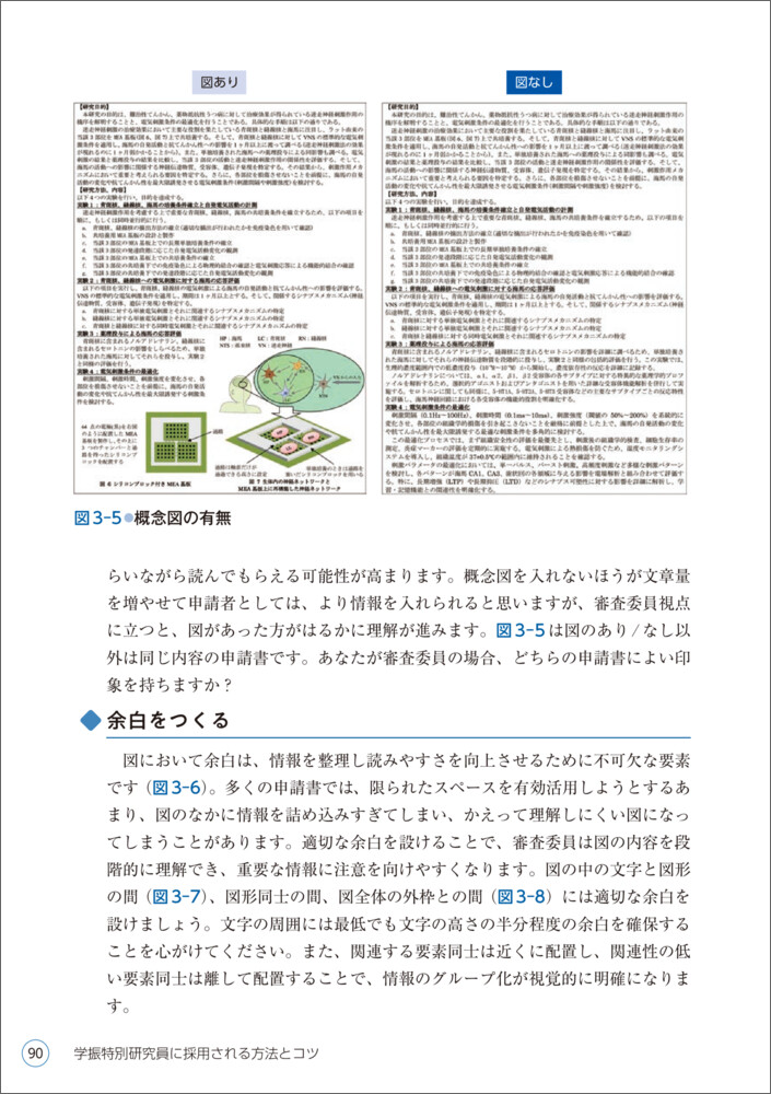 学振特別研究員に採用される方法とコツ[吉田塁]