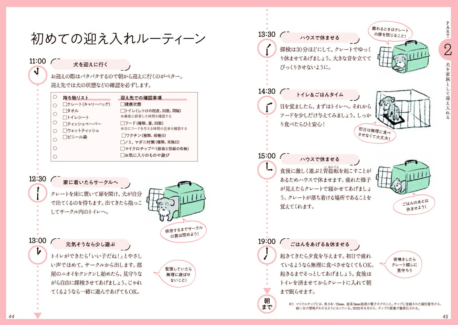 犬のいる暮らし一生パートナーでいるために知っておきたいこと[丸田香緒里]