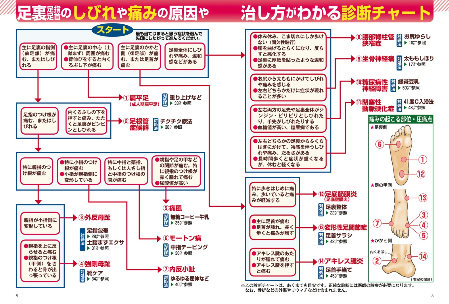 ­΢�Τ��Ӥ졦�ˤߤθ����⼣������狼�륻��ե��������ʤ狼��̴��å���̴21�������Խ���