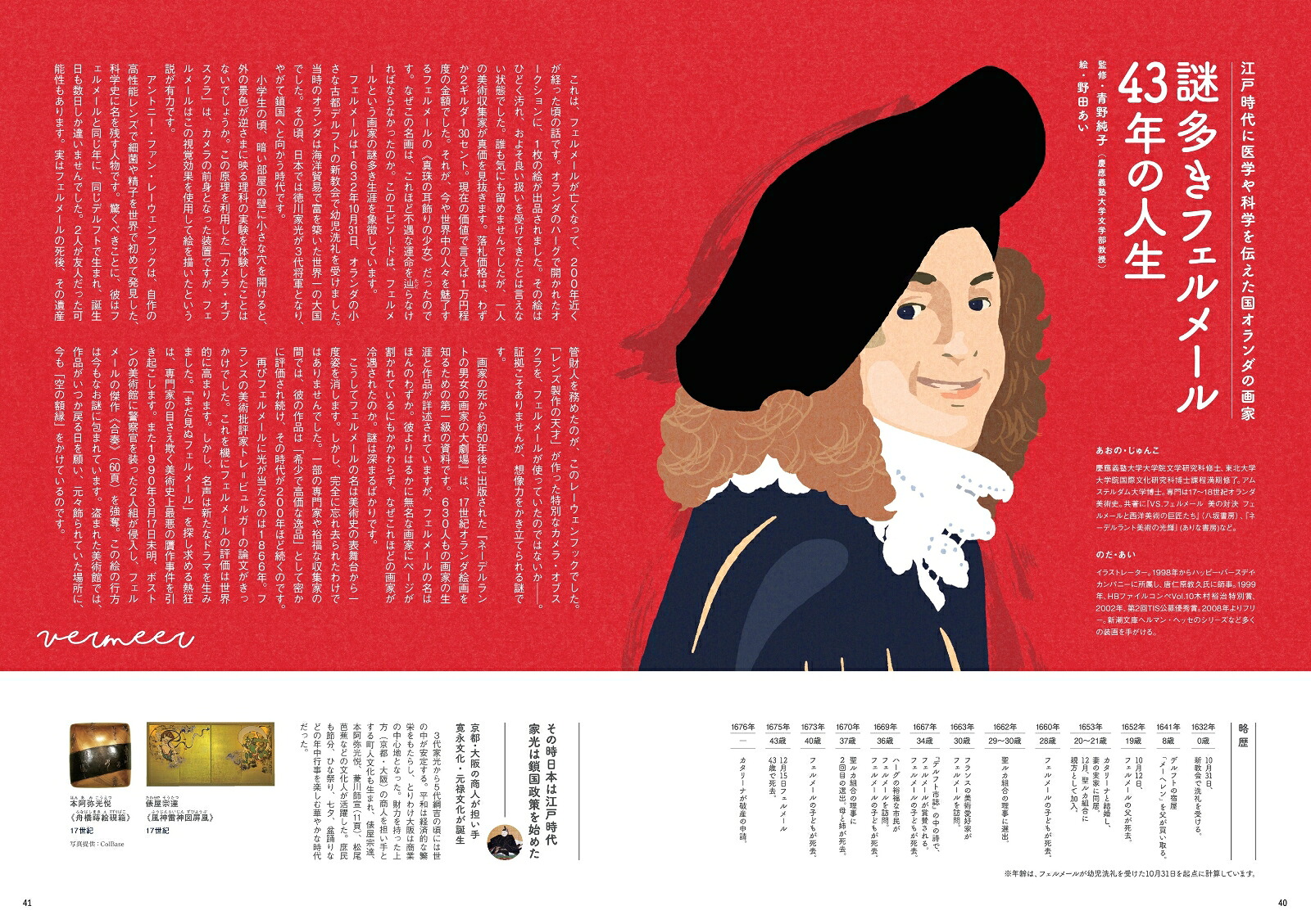 「フェルメール《真珠の耳飾りの少女》展17世紀オランダ絵画の名品、奇跡の再来日（AERAArtCollection）[朝日新聞出版]