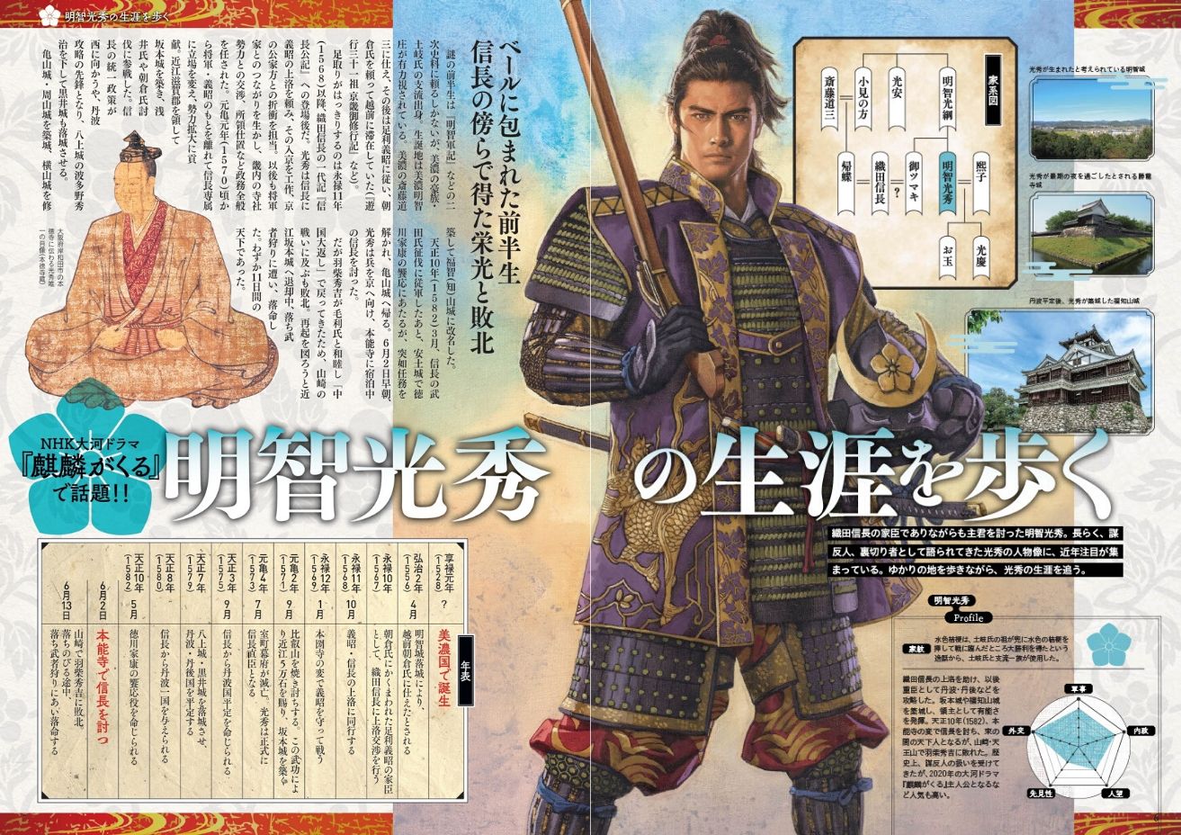 戦国武将ぴあゆかりの地と歴史舞台をめぐる旅古戦場や居城、武具（ぴあMOOK）