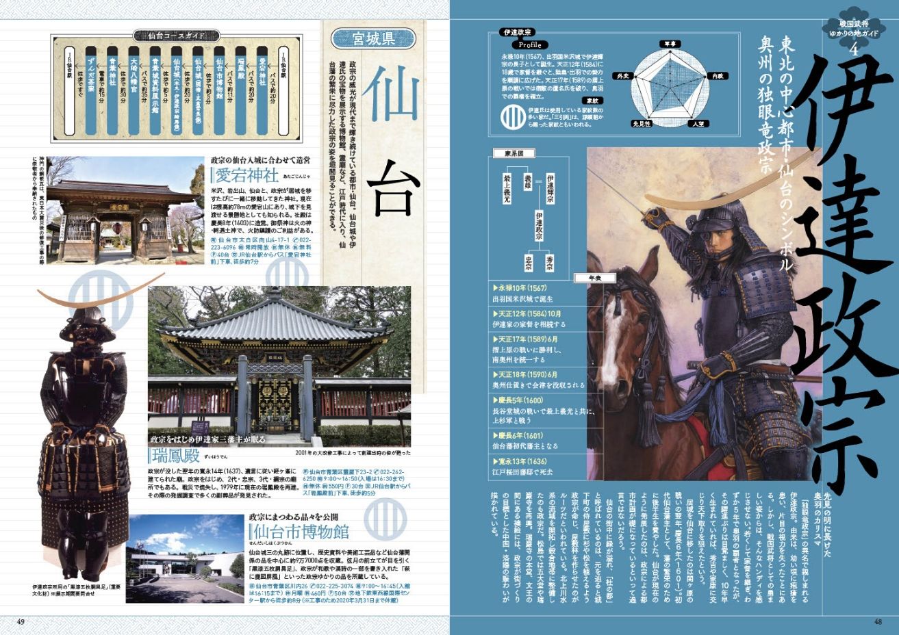 戦国武将ぴあゆかりの地と歴史舞台をめぐる旅古戦場や居城、武具（ぴあMOOK）