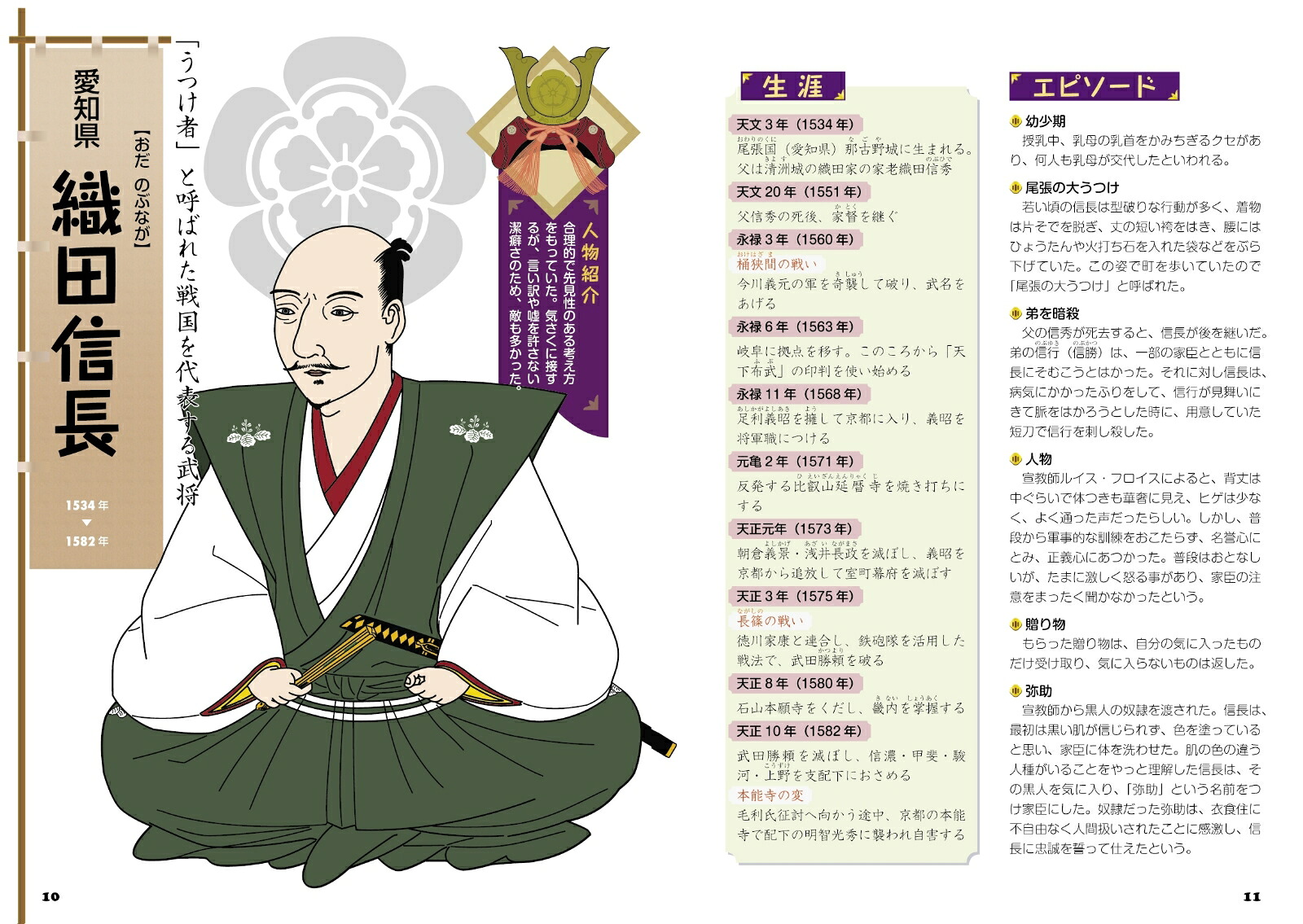 覚えておきたい新・戦国武将112[本間康司]