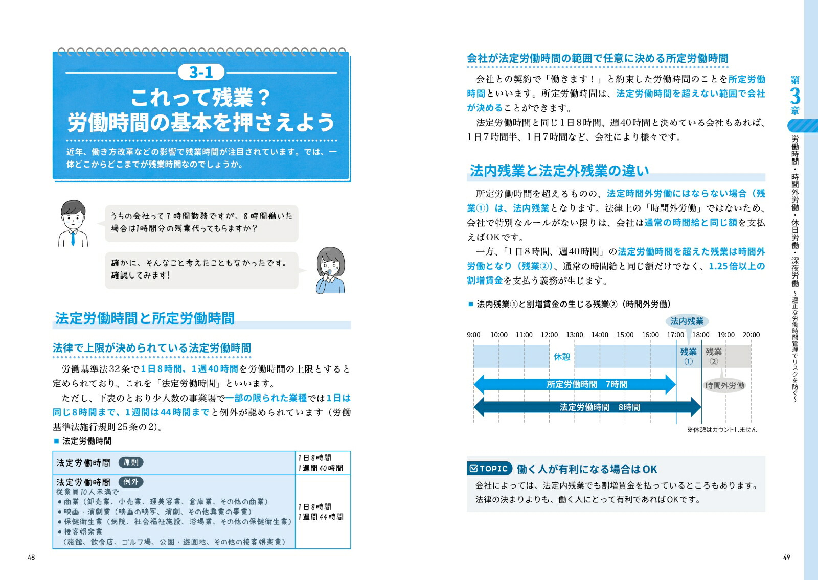 �޲�Ǥ䤵������ϫ̳���������٤Ƥ狼����[����͵��]