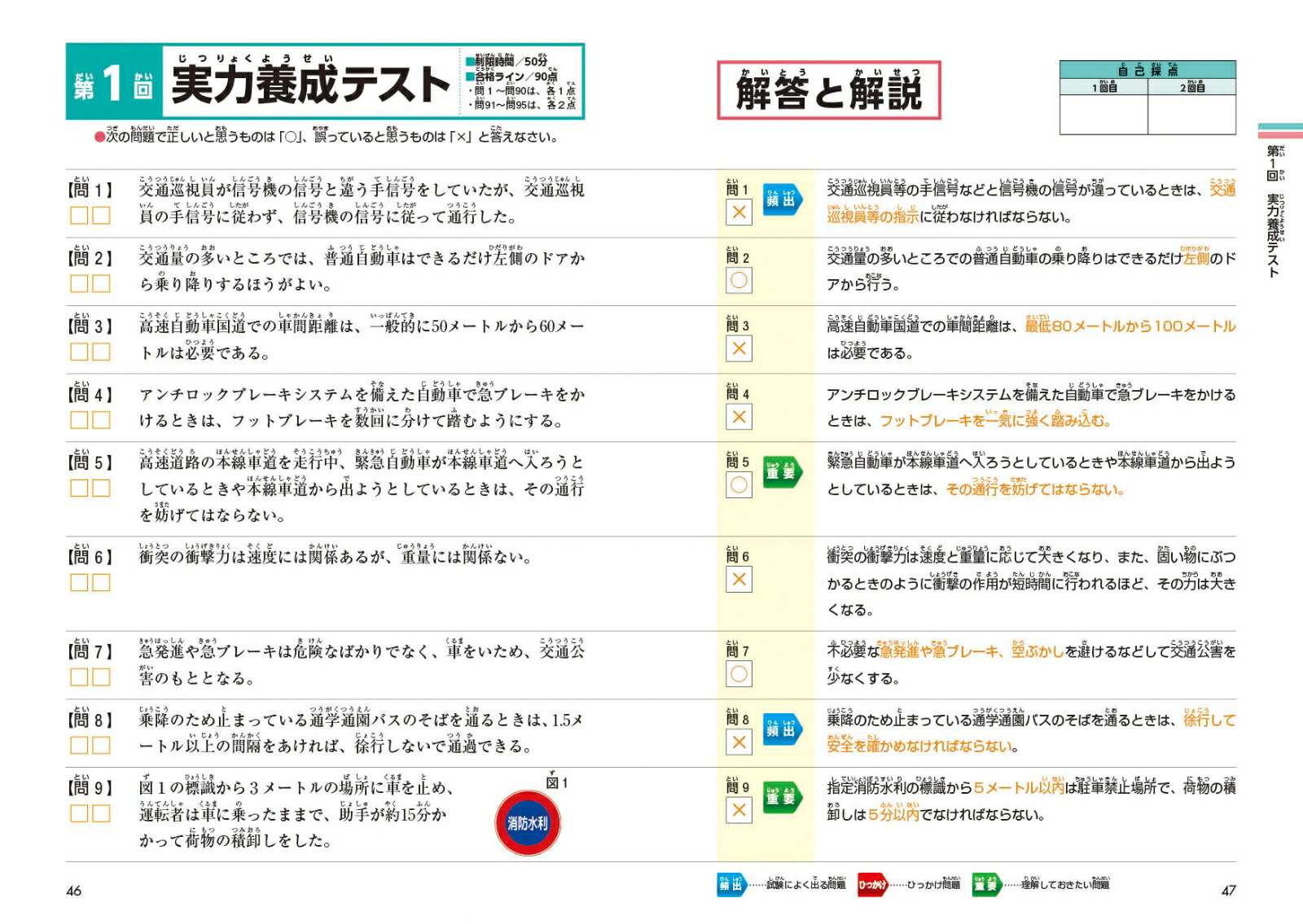 楽天ブックス スピード合格 普通免許早わかり問題集 文字が消える赤シート対応 学科試験問題研究所 本