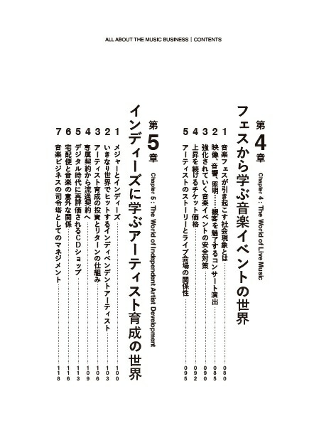 音楽ビジネス[鈴木貴歩]
