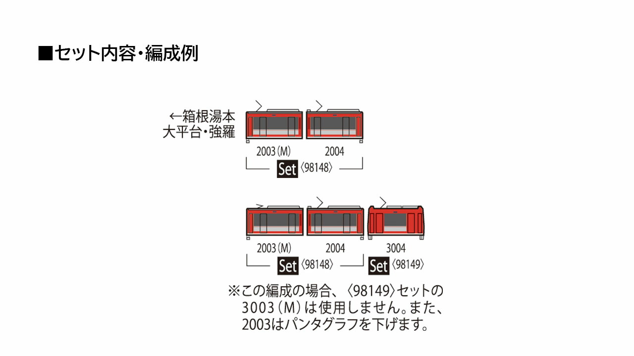 楽天ブックス: TOMIX 箱根登山電車2000形サン・モリッツ号 (アレグラ塗装)セット 【98148】 (鉄道模型 Nゲージ) - 玩具