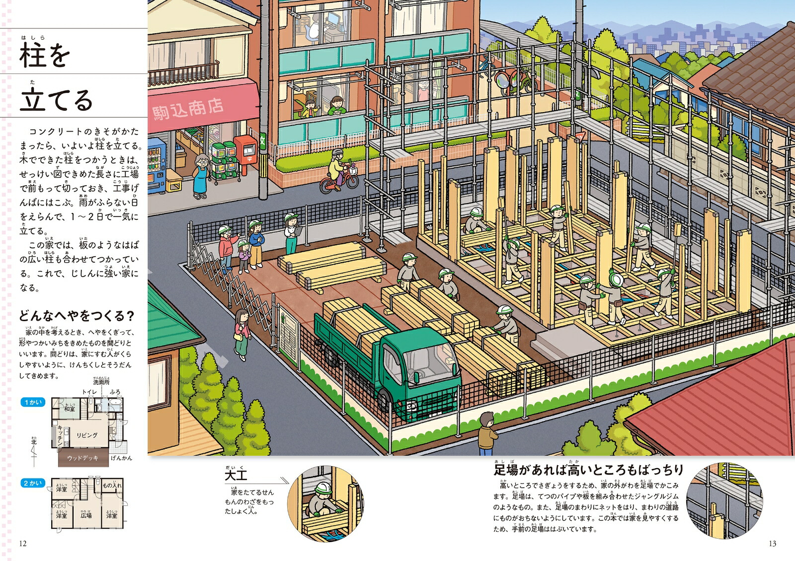 �������Ǥ��Ƥ����[��ͧ�Ӷȳ������]