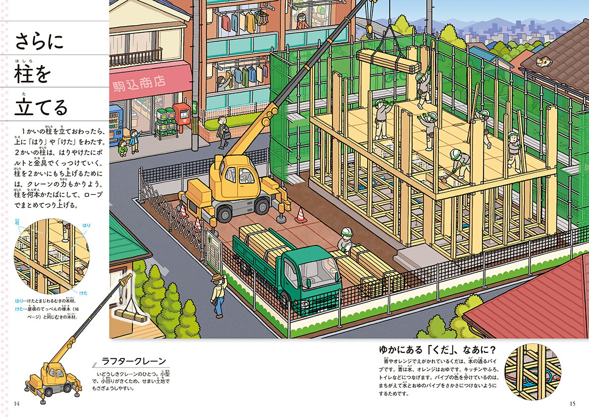 �������Ǥ��Ƥ����[��ͧ�Ӷȳ������]