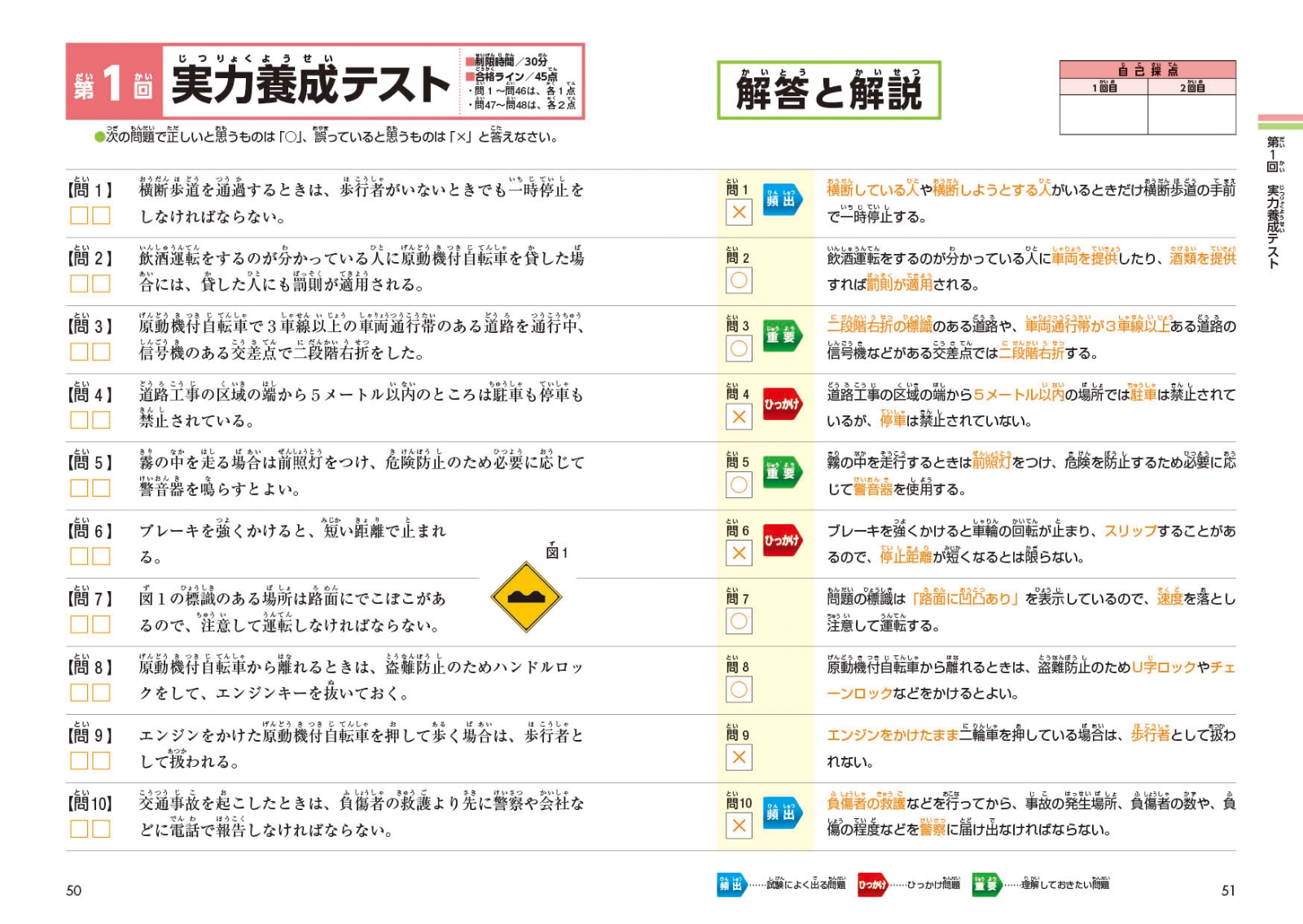 楽天ブックス スピード合格 原付免許早わかり問題集 文字が消える赤シート対応 学科試験問題研究所 9784522461488 本