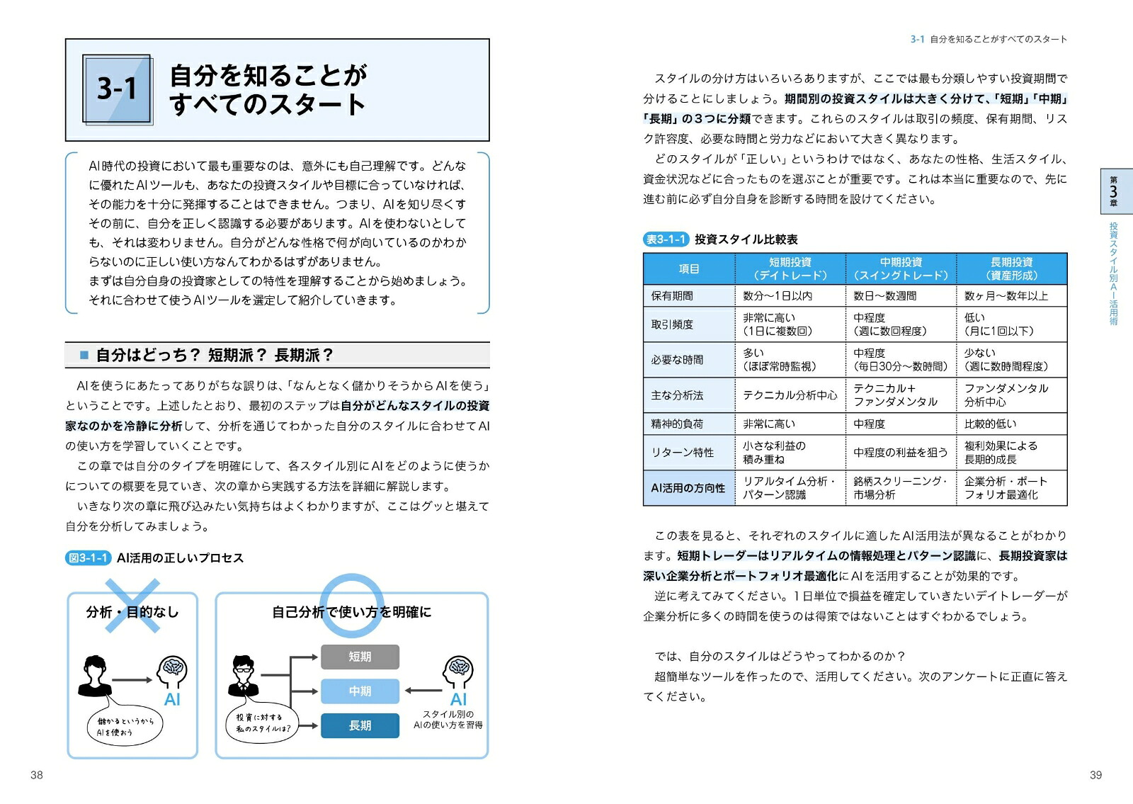 生成AI投資の教科書[ジョン・シュウギョウ]
