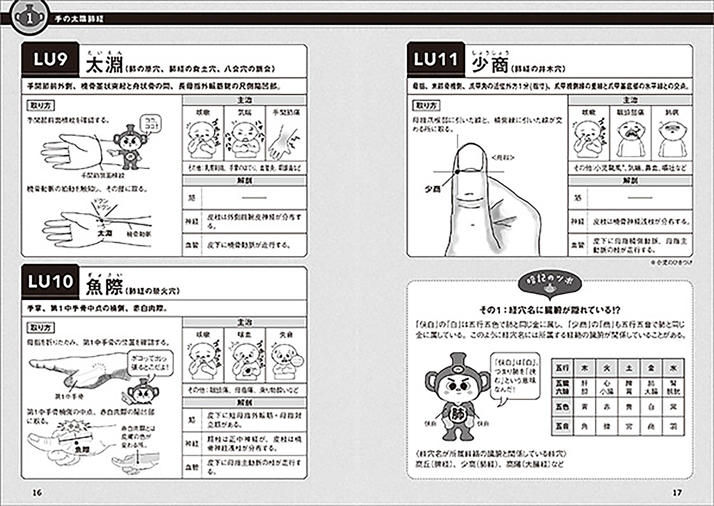 楽天ブックス 経穴インパクト イラストで楽しく学ぶ取穴法 原田 晃 本