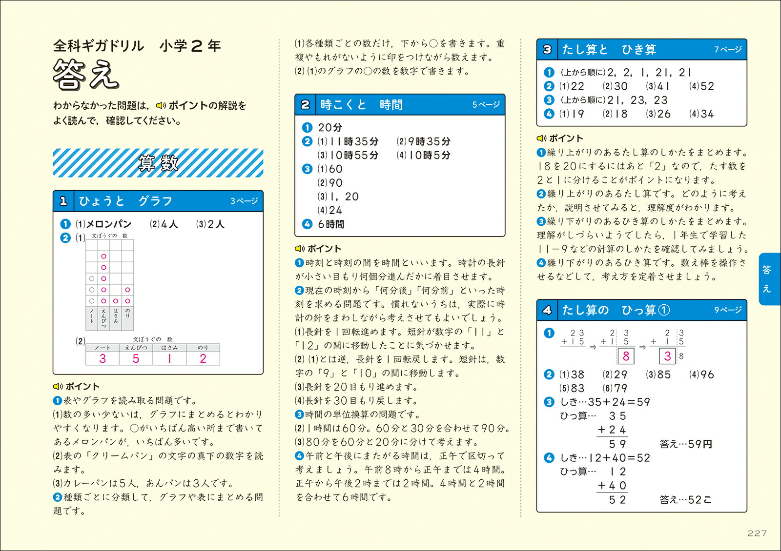���ʥ����ɥ�뾮��2ǯ[ʸ��Ʋ�Խ���]