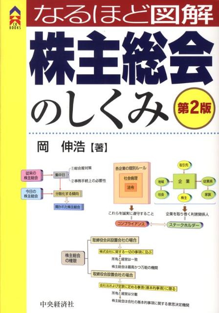 楽天ブックス: なるほど図解株主総会のしくみ第2版 - 岡伸浩