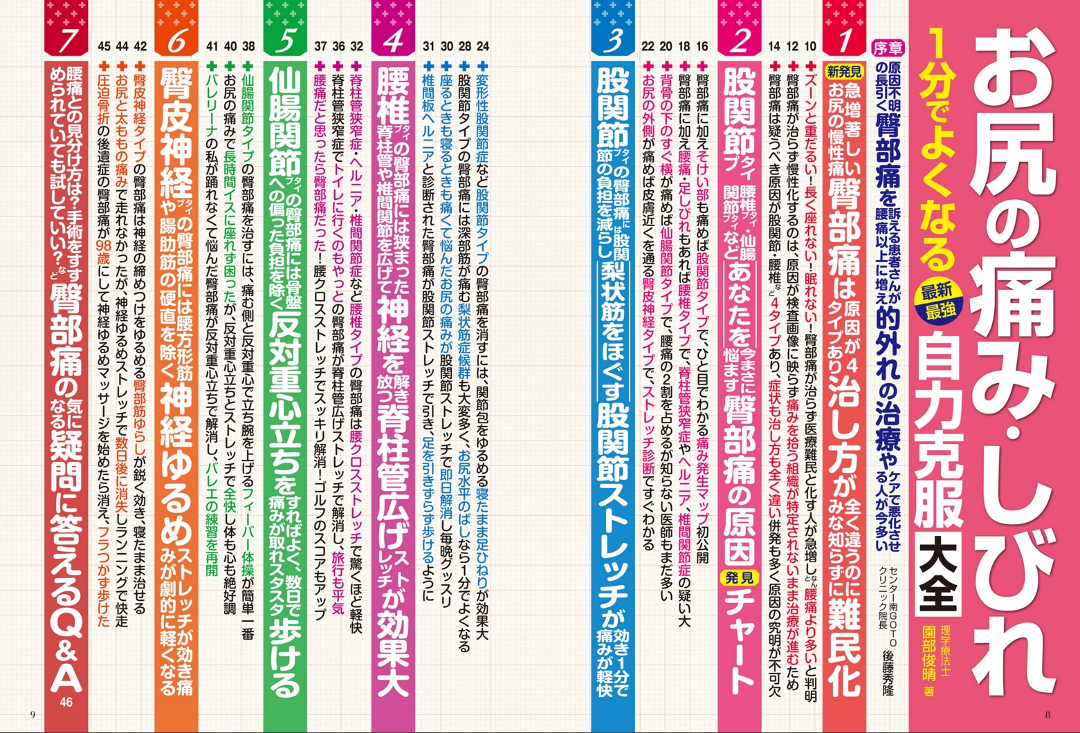 �������ˤߡ����Ӥ�1ʬ�Ǥ褯�ʤ�ǿ��Ƕ����Ϲ��������ʤ狼��̴��å���