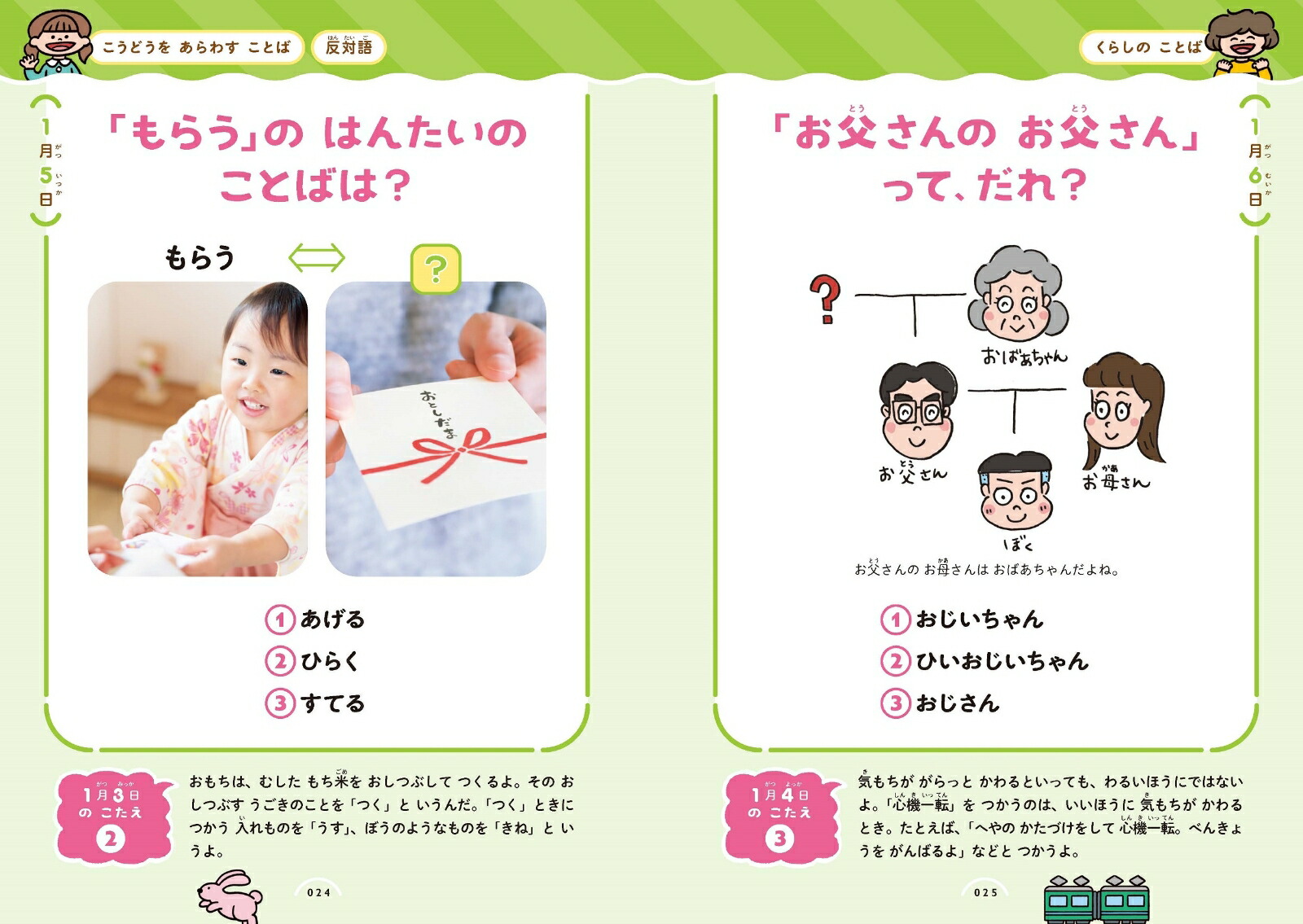 ɤϥ36613ʬƬ褯ʤ롪[]